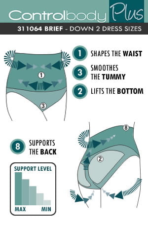 High Waist Shaping Thong Nero Shapewear Briefs and Thongs