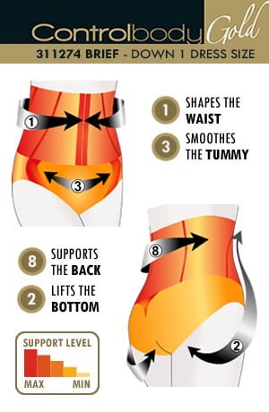 Corset Shaping Brief Nero Shapewear Shapewear