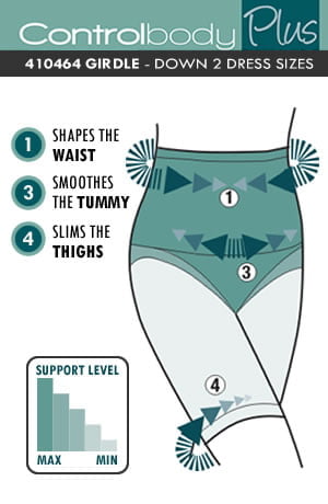 Girdle Nero Plus Sizes Briefs and Thongs
