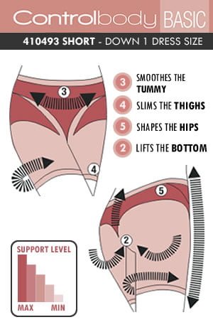 Shaping Short Nero Plus Sizes Shapewear
