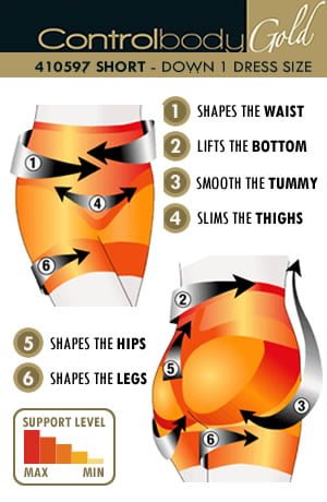 Shaping Shorts Nero Shapewear Shapewear