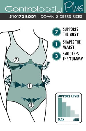 Body Bianco Shapewear Shapewear
